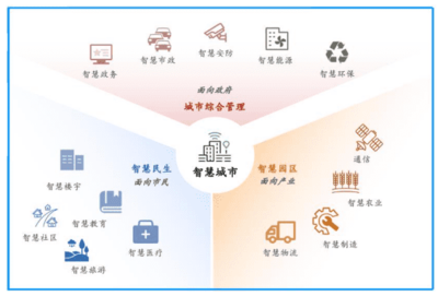 宏景科技申購價值分析與中簽盈利預(yù)測