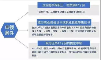 廣州官方平臺驚喜揭曉 可學技能還有補貼，廣東網絡技術服務“神仙項目”等你解鎖！