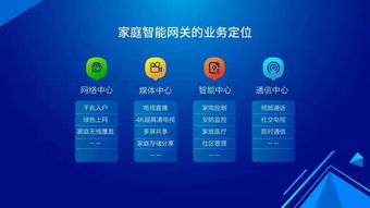 楊力 以智能網關為核心，揭秘廣東廣電網絡終端戰略